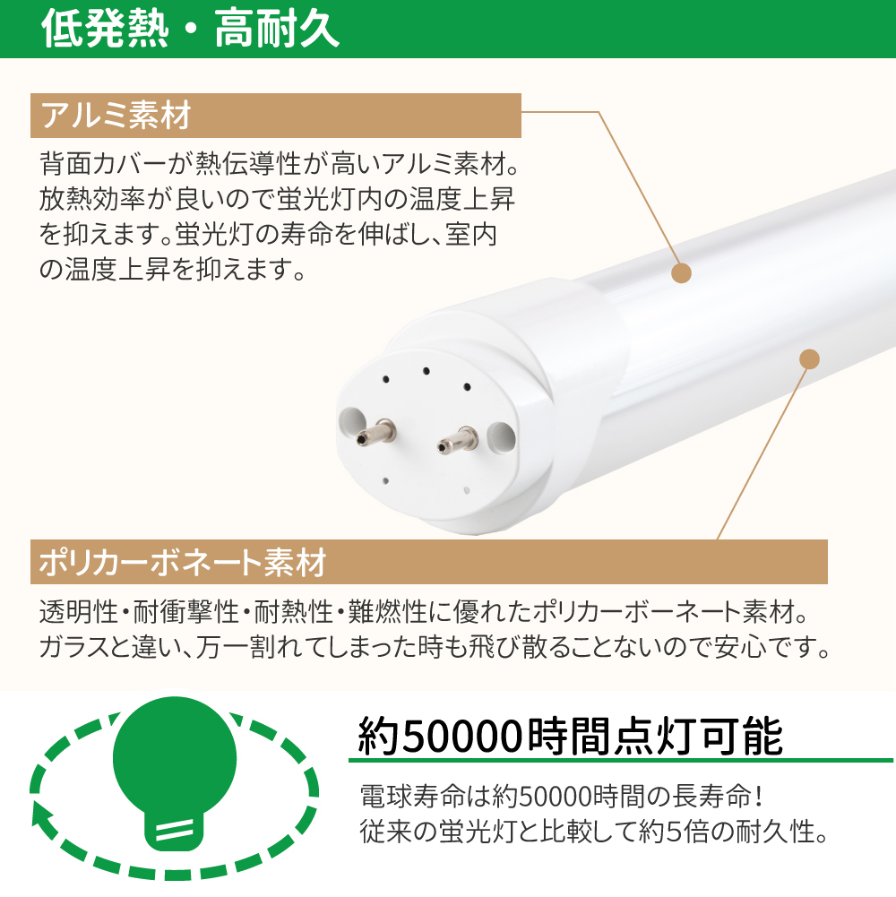 T8 40W形 (20W) LED 蛍光灯 20本セット 122cm グロー式工事不要 G13