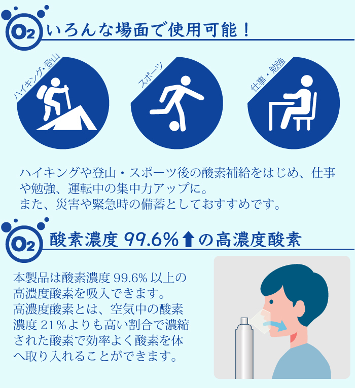 いろんな場面で使用可能な酸素缶の商品画像