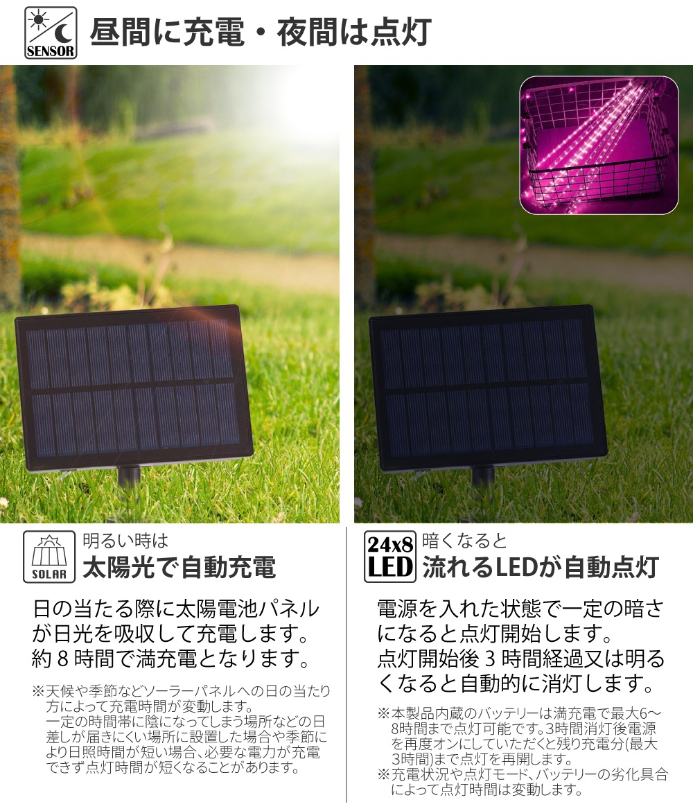 室内用ワイヤーカーテンライトの商品内容画像