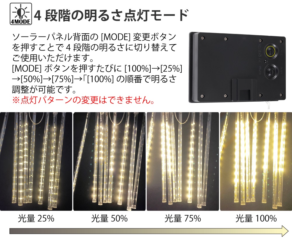 多彩な点灯モード搭載