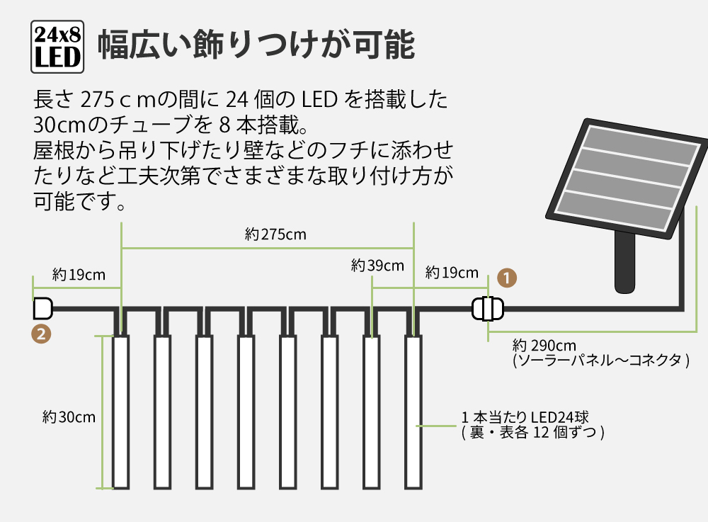 リモコンで簡単操作
