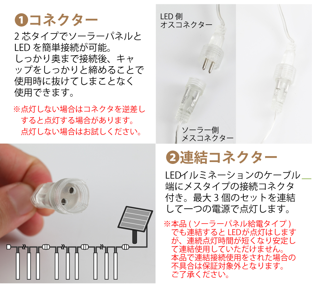 室内用ワイヤーカーテンライトの商品画像