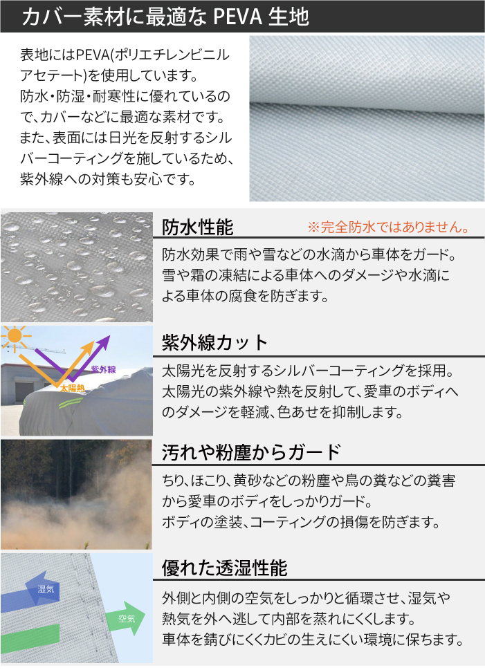 カバー素材に最適なPEVA生地