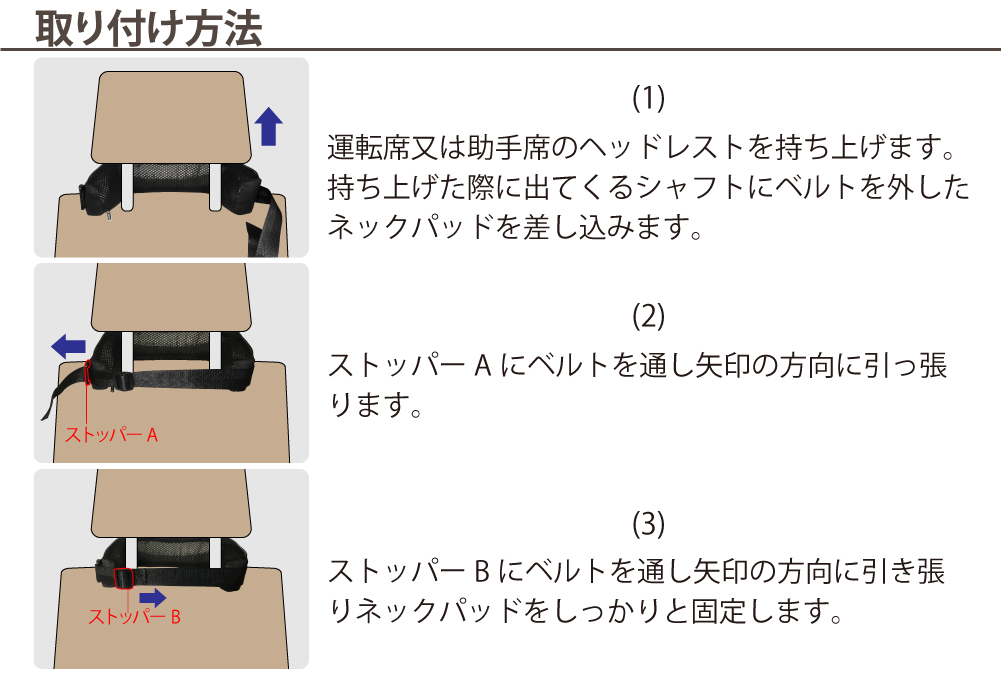 レザー調ネックパッドの取り付け方法画像