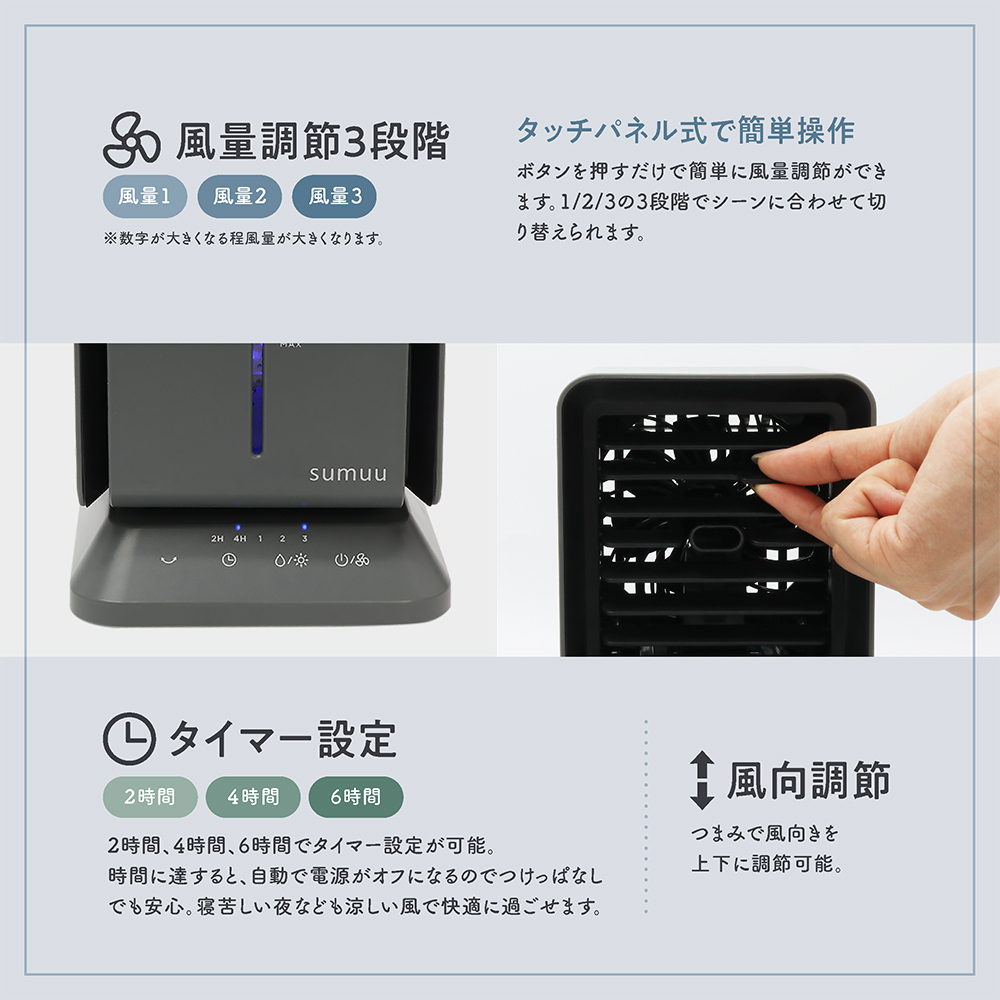 USB給電式冷風機 極細ミスト 冷風扇 自動首振り 小型 ミスト付 小型 冷風扇 ミストクーラーファン ウィンリー 氷も使える