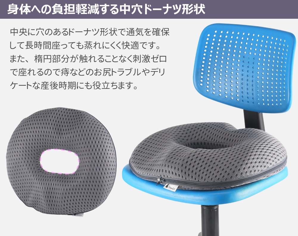 ドーナツ形状の骨盤サポートクッションの画像