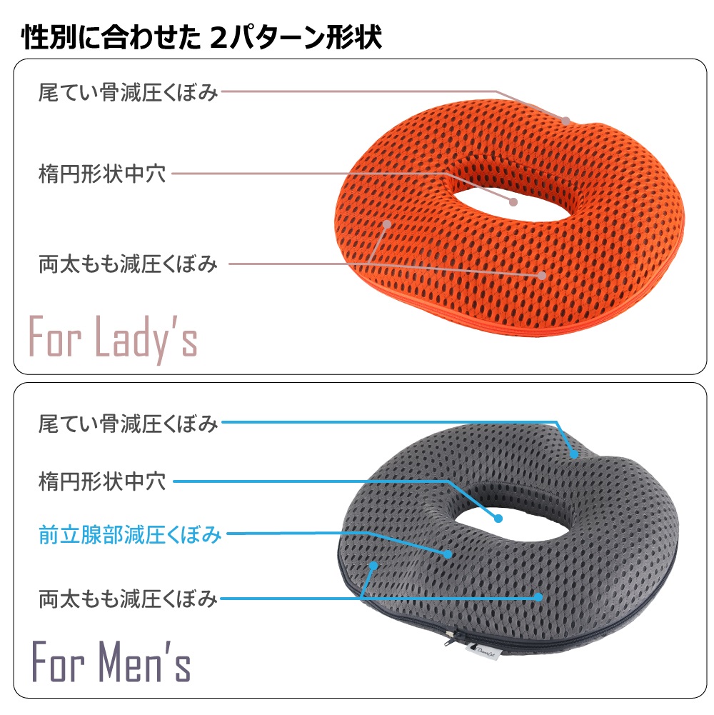 骨盤サポートクッションの画像