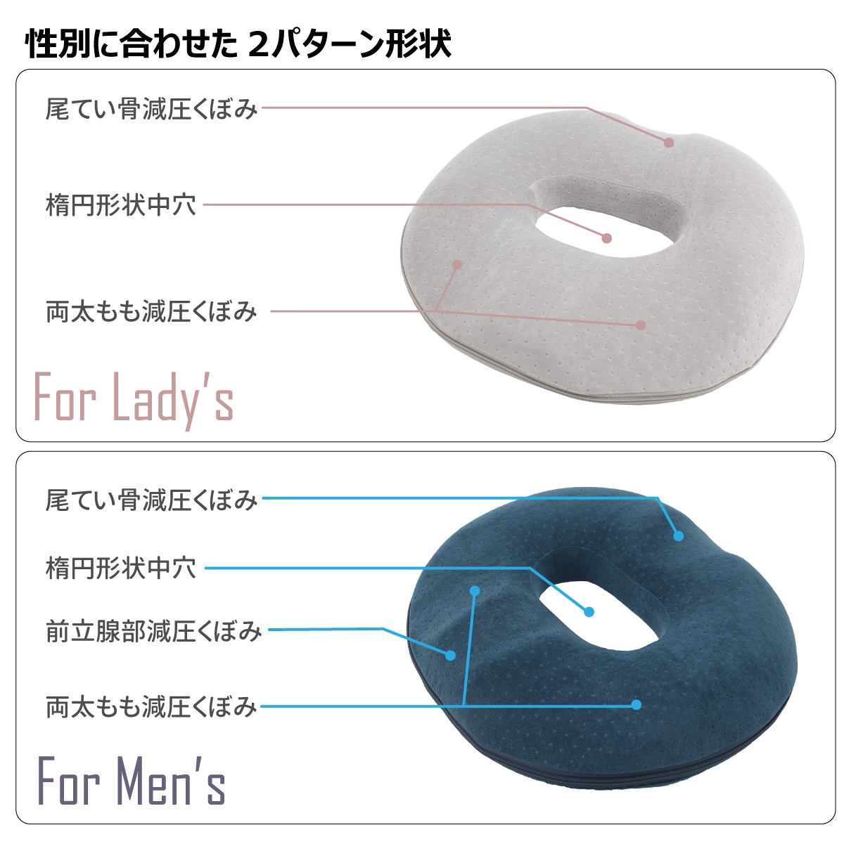 性別に合わせた2パターン形状