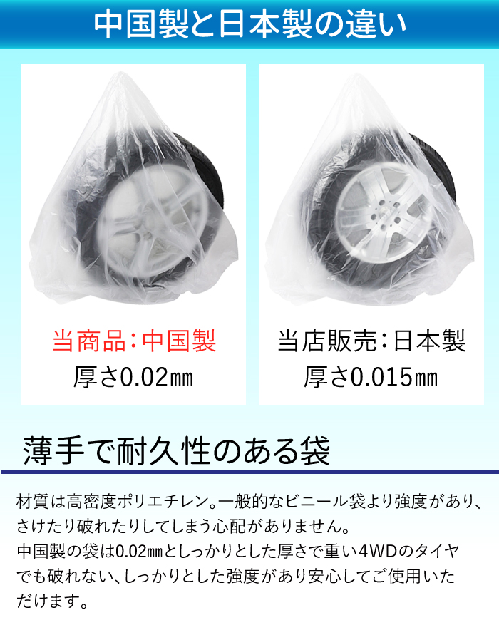 薄手で耐久性のある4WD用タイヤ保管袋の画像