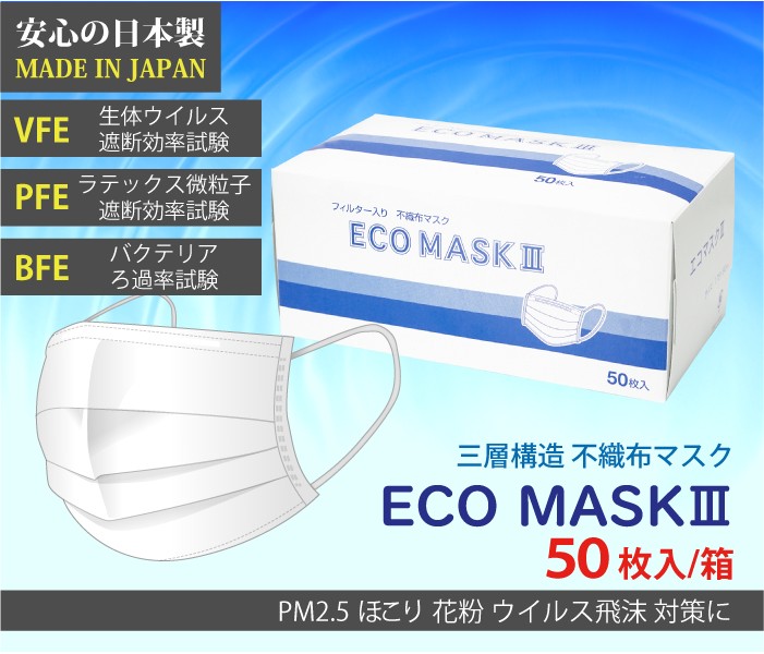 在庫あり 国内発送 マスク 50枚入 箱 不織布マスク 三層構造マスク 白