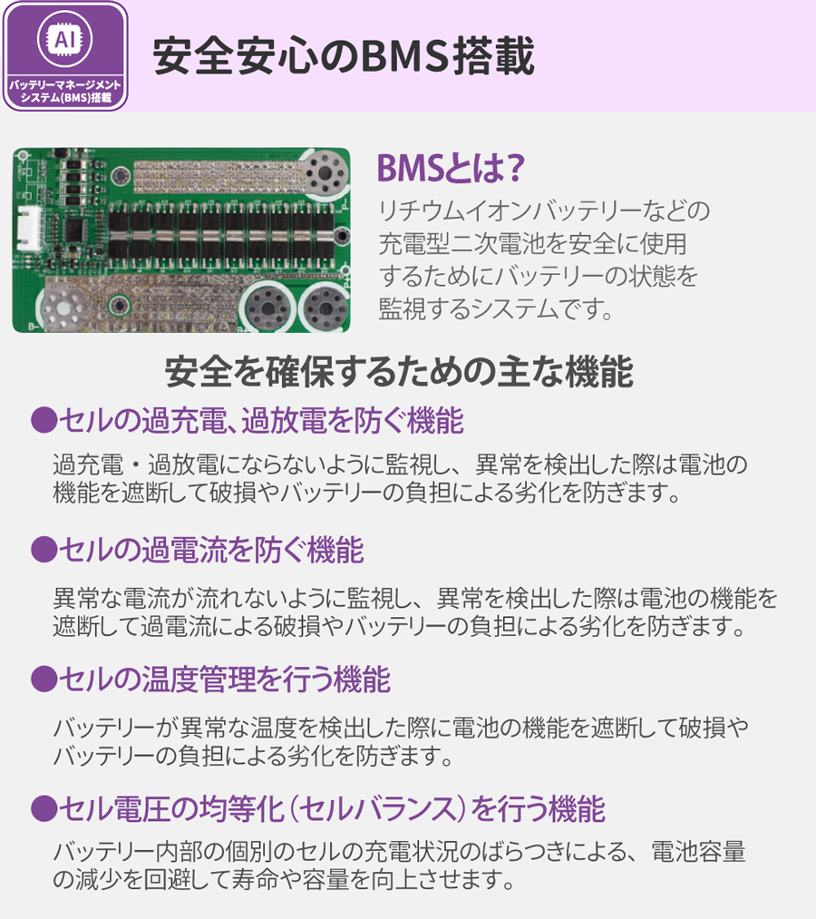 ポータブル電源 333WH 蓄電池 バッテリー PSE認証済 LEDライト AC/DC/USB(Type-A/Type-C) キャンプ 太陽光発電  大容量バッテリー 災害時 停電 防災 アウトドア :013287:MANSHIN - 通販 - Yahoo!ショッピング