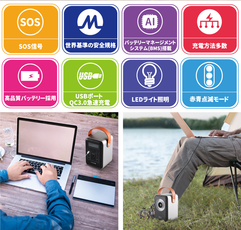 多機能ポータブル電源の画像