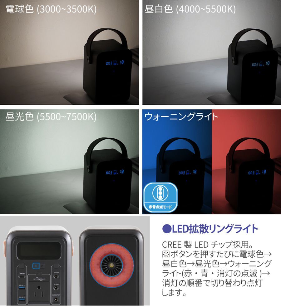 LED拡散リングライト