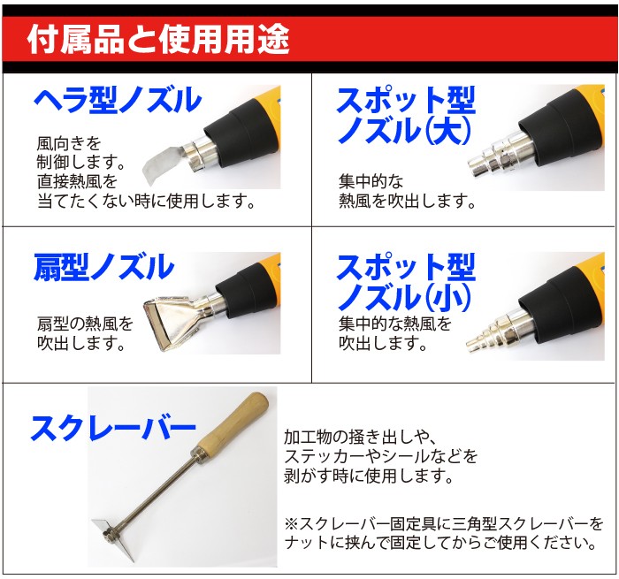 ヒートガン 付属品と使用用途