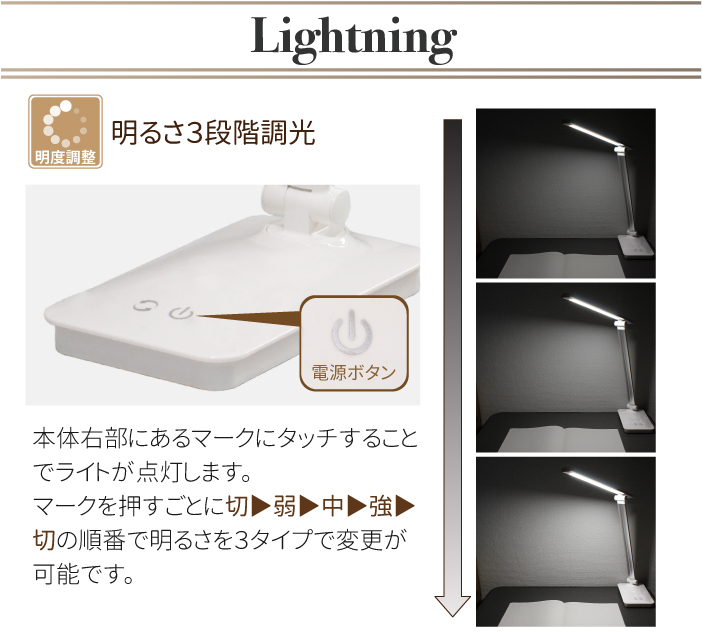 LEDデスクライト詳細画像