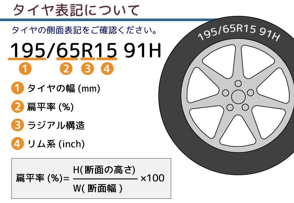タイヤカバーの商品画像