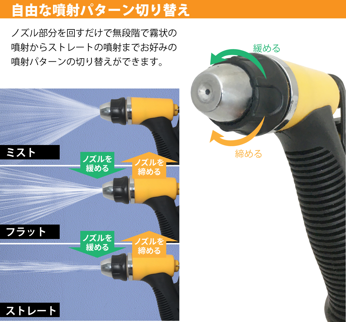 80W 車用ポータブル高圧洗浄機 持ち運び スイッチ付き 車内のシガーソケットから給電 洗車 散水 掃除 エコ コンパクト バケツから給水  ガーデニング 水撒き