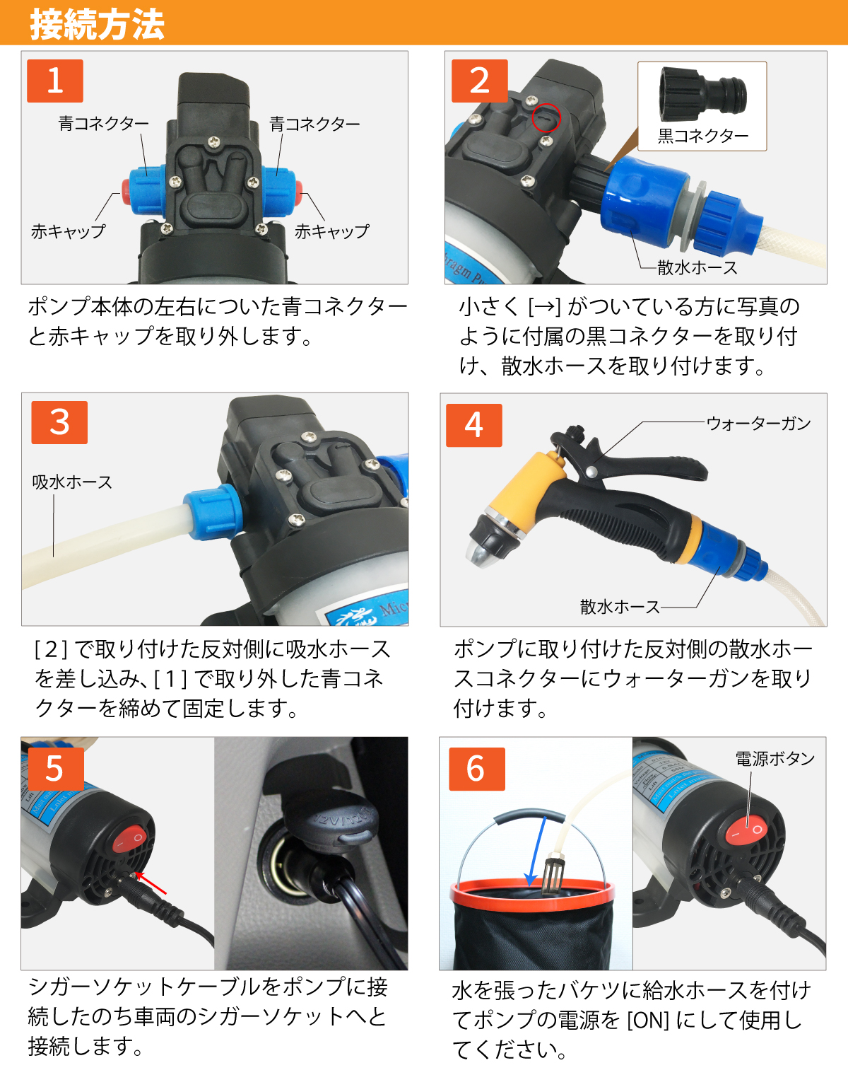 80W 車用ポータブル高圧洗浄機 持ち運び スイッチ付き 車内のシガーソケットから給電 洗車 散水 掃除 エコ コンパクト バケツから給水  ガーデニング 水撒き