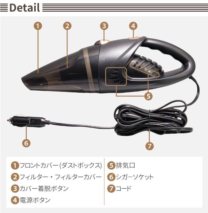 乾湿両用 車用 ハンディクリーナー 掃除機