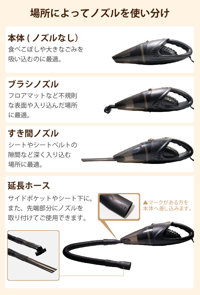 乾湿両用 車用 ハンディクリーナー 掃除機