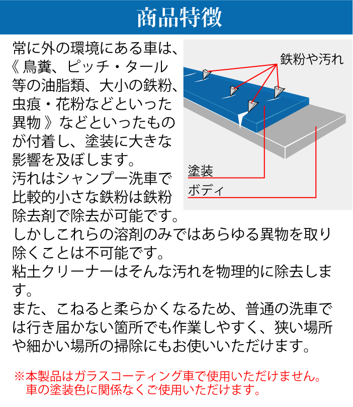 洗車用 クリーナー ねんど ボディ ホイル 車体 頑固 汚れ 強い 鉄粉 除去 油汚れ