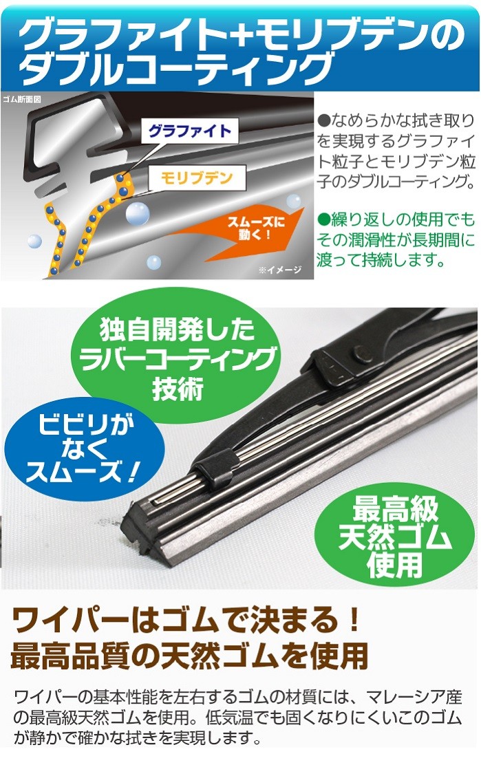 ワイパー 替えゴム 10本セット ハイグラファイト 撥水ガラス対応（サイズ選択：50cm/52.5cm/55cm/60cm/65cm）標準Uクリップ  消音 ワンタッチ取付 送料無料 :015114-015118:MANSHIN - 通販 - Yahoo!ショッピング