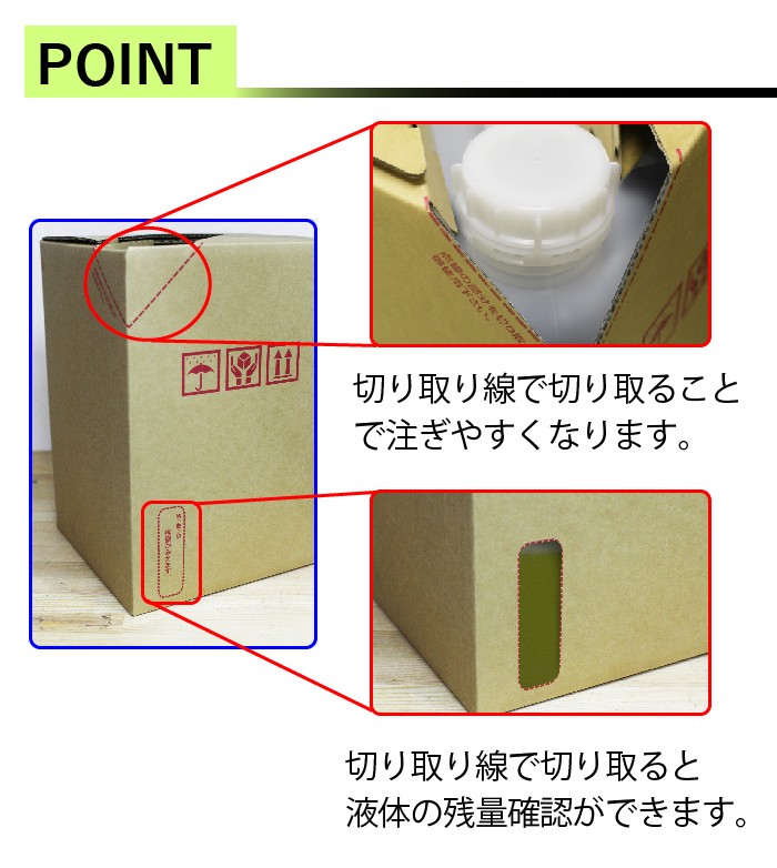 切り取り線で切る事で注ぎやすくなる業務用タイヤワックス