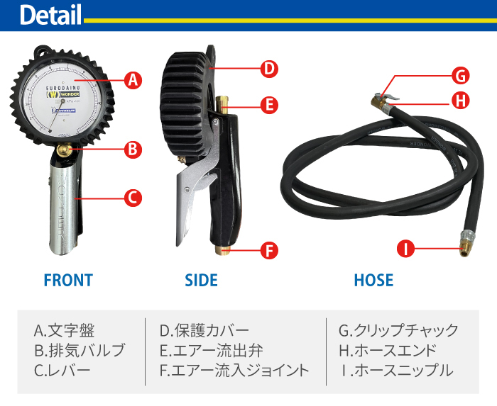 Michelin タイヤゲージ EURODAINU WD-1991 エアーゲージ 1200kpa 変換カプラー付き :015229:MANSHIN -  通販 - Yahoo!ショッピング