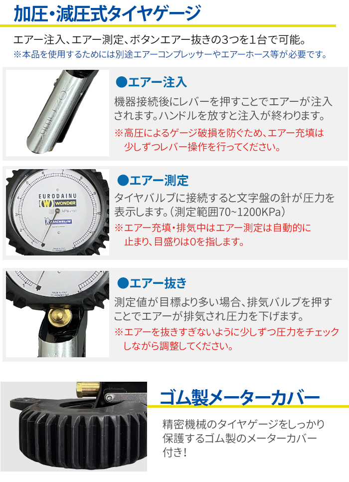 Michelin タイヤゲージ EURODAINU WD-1991 22PM変換カプラー付き