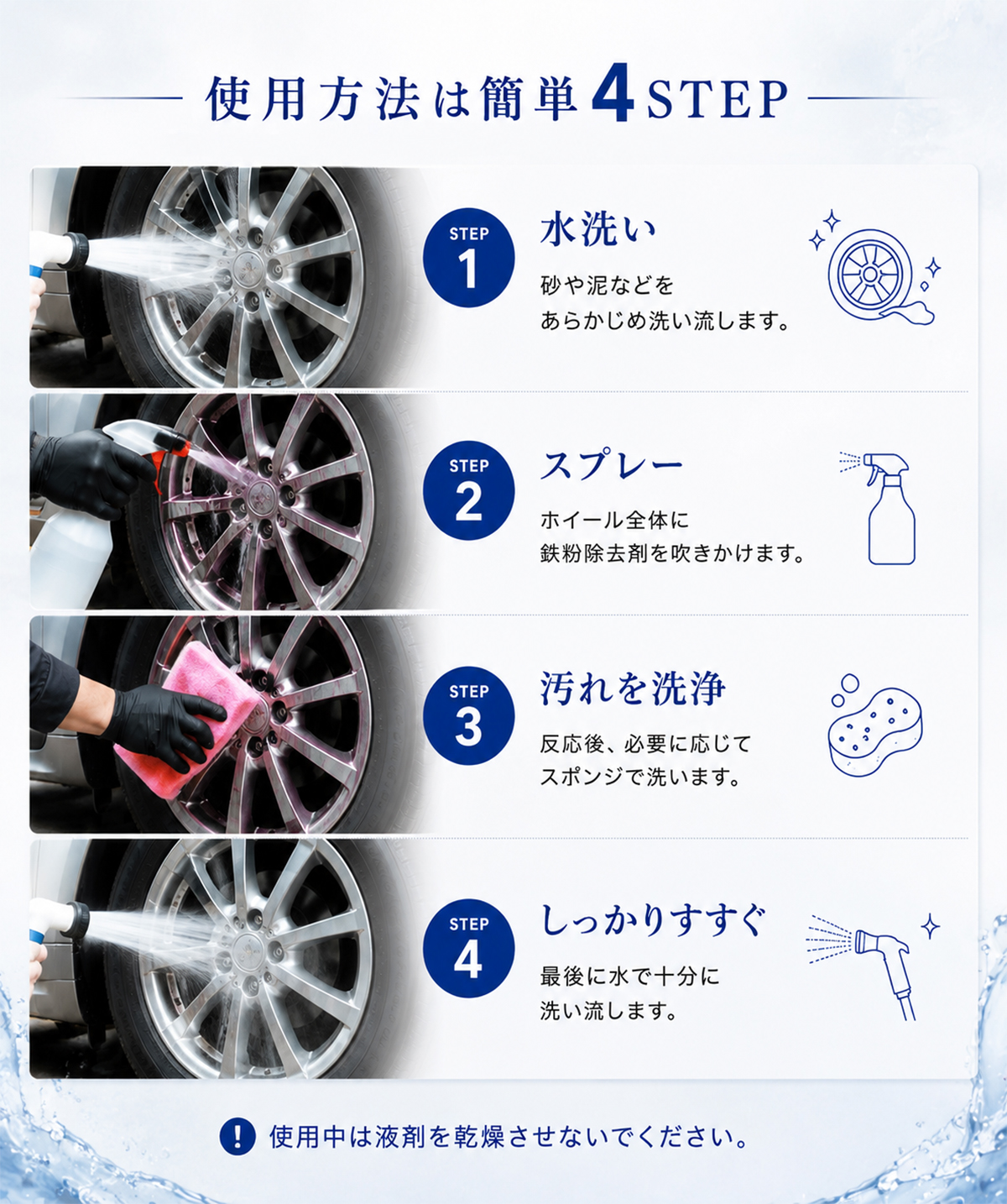 アルミホイール用 強力鉄粉除去剤 4L ノズルコック スプレーボトル
