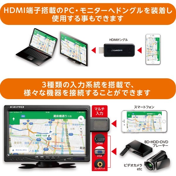 ミラーリング機能+テレビ視聴+録画機能+サブモニター使用×3電池+