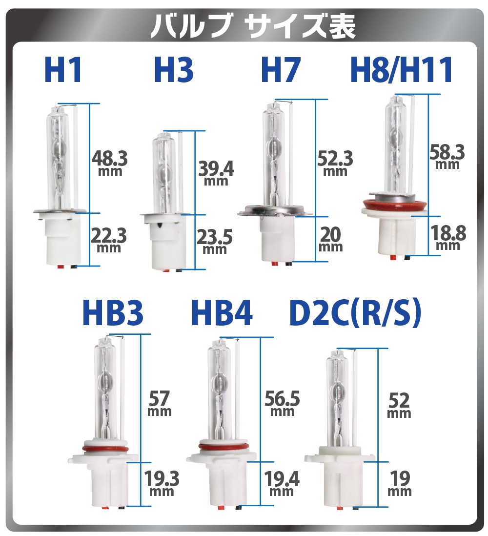 HIDキット 100W 爆光 やみつきになる明るさ！【H1 H3 HB3 HB4 H7