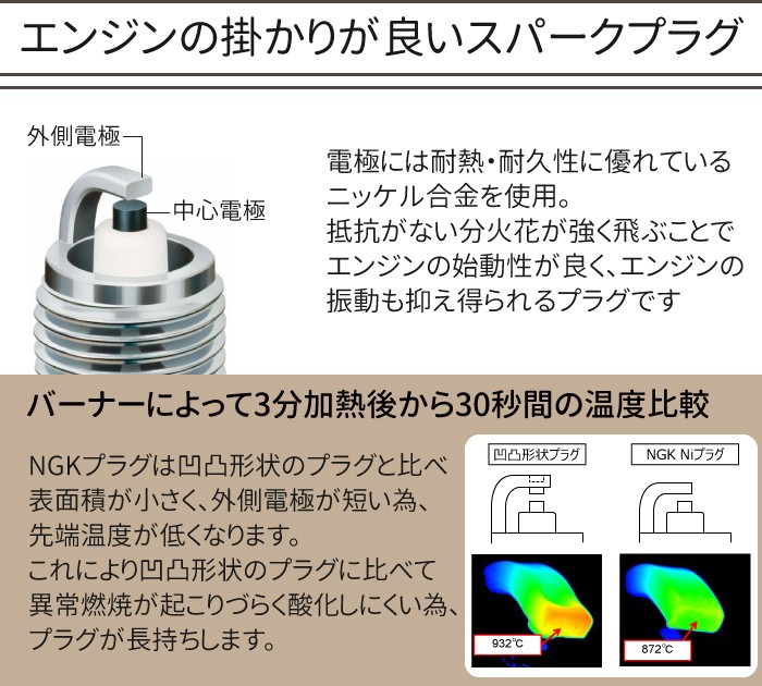 NGK スパークプラグ BP6ES 分離型 7811 10本セット バイク
