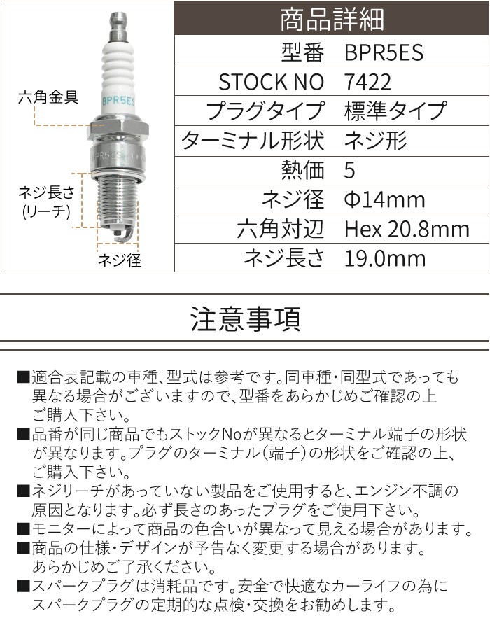 NGK スパークプラグ BPR5ES 分離型 7422 1本 バイク プラグ 点火プラグ GASGAS TXT TITAN フェニックス  サイドワインダー ゲッコー メール便発送 :005284:MANSHIN - 通販 - Yahoo!ショッピング