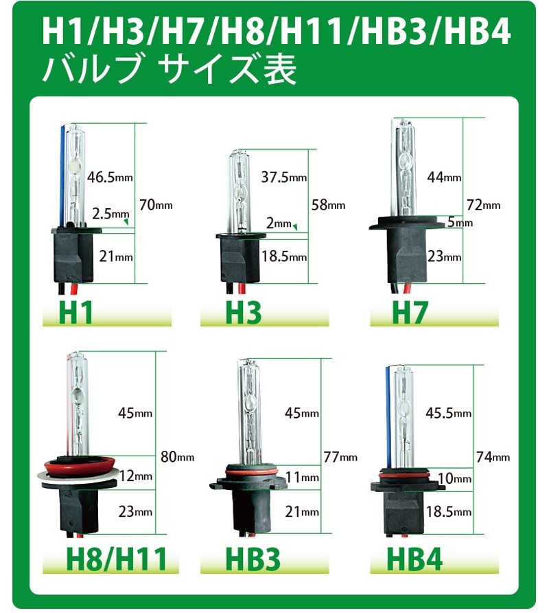 バイク専用 HIDキット 35W H1 H3 H7 H8 H11 HB3 HB4 3000K 4300K 6000K 8000K 10000K  12000K 30000K選択 ヘッドライト :bksingle35w-kt:MANSHIN - 通販 - Yahoo!ショッピング