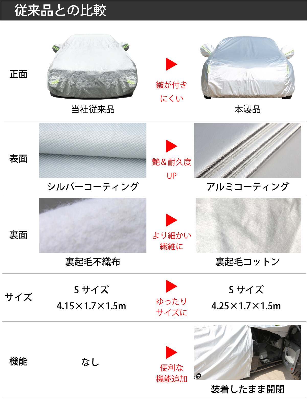 4層構造特殊生地、裏起毛仕様車用ボディカバーの商品サイズ画像