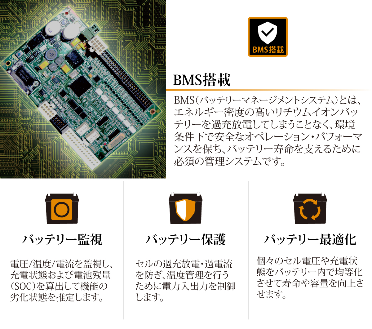 POWER7 リチウムイオンバッテリー Plus 40B19L+ 40B19R+ (互換 28B19 34B19 38B19 42B19 44B19  etc ) 自動車用バッテリー BMS搭載 : 006315-006316 : MANSHIN - 通販 - Yahoo!ショッピング