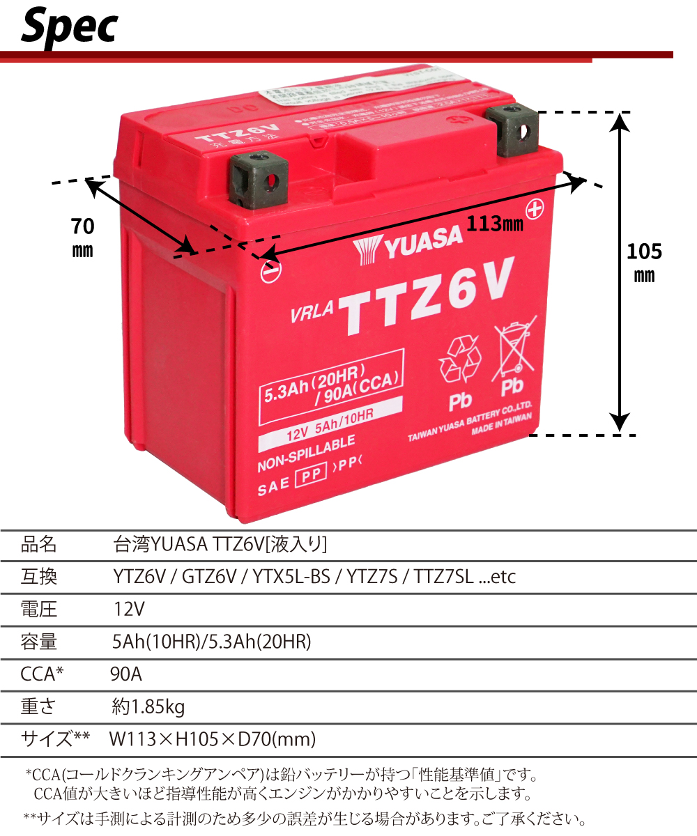 TAIWAN YUASA バイク バッテリー YTZ6V 互換 TTZ6V 台湾 ユアサ