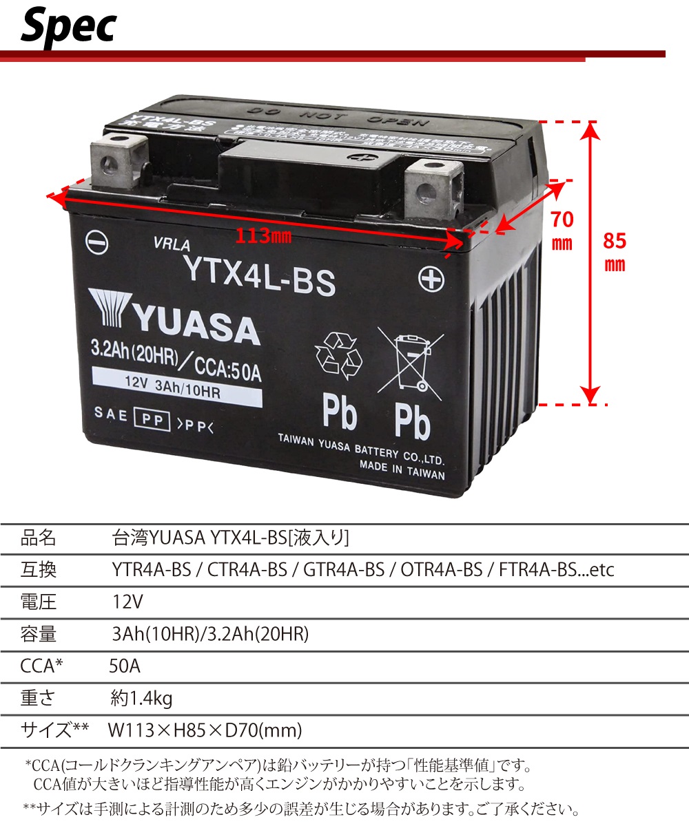 安心信頼の台湾製YUASA