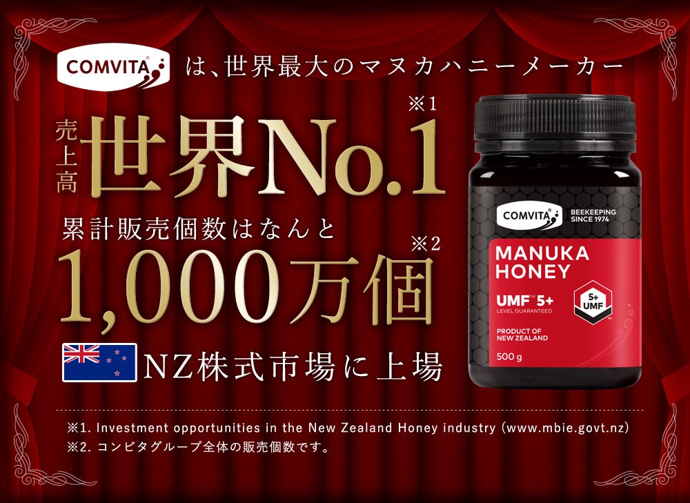 フードです㊓ マヌカハニー 直輸入 無添加 非加熱 生はちみつ ニュージーランド産 マヌカハニーのコンビタ - 通販 - PayPayモール 大容量 UMF  5+ MGO 83+ 500g はちみつ協会認定 まとめ買い割引クーポン マヌカハニ - www.blaskogabyggd.is