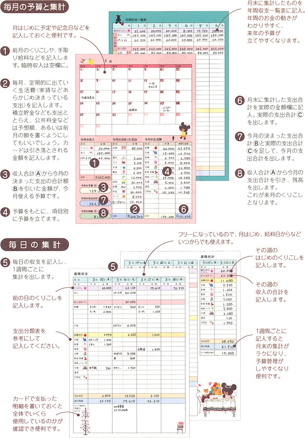 【98%OFF!】くまのがっこう12ヵ月使える家計簿 お店 A5サイズ M