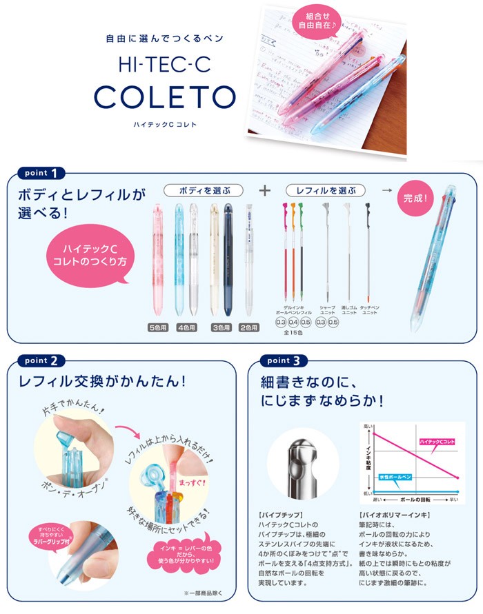 ハイテックCコレト ハイテックCコレト 本体ボディ 5色用 LHKCG25C