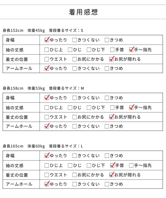 着用感想