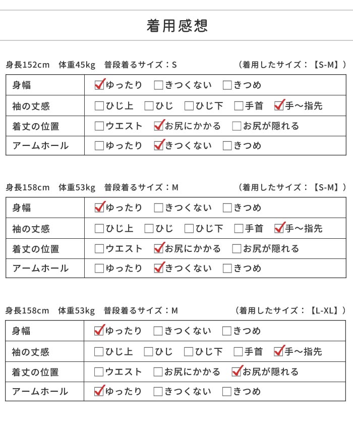 着用感想