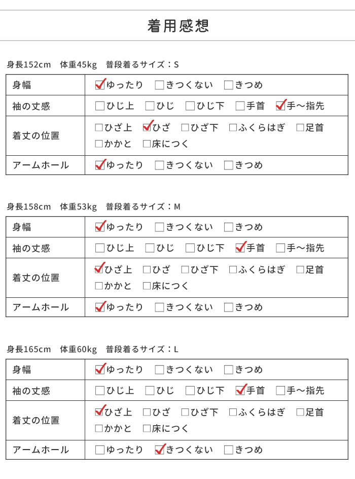着用感想