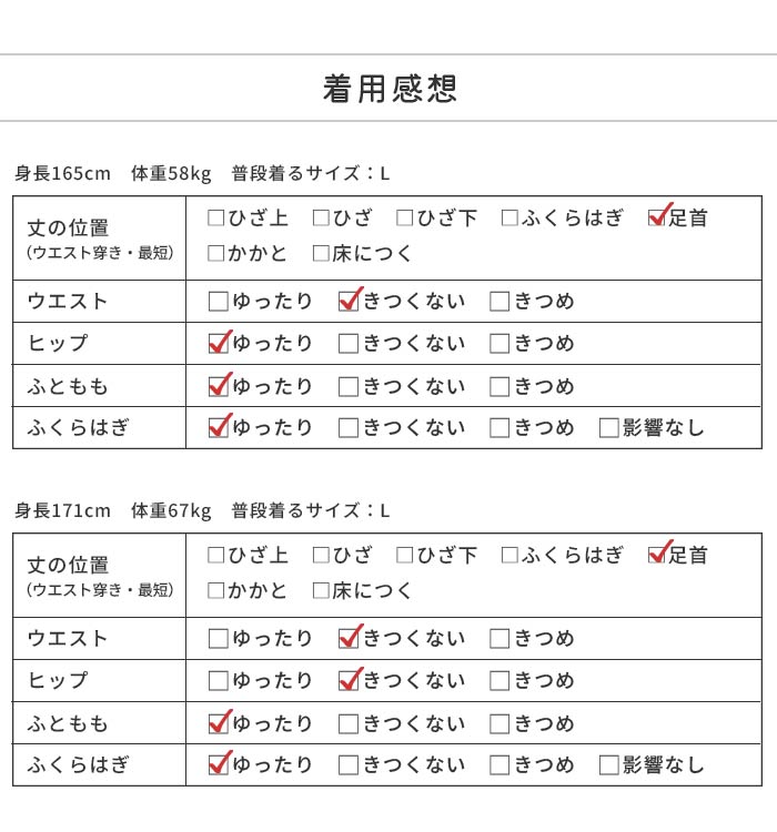 着用感想