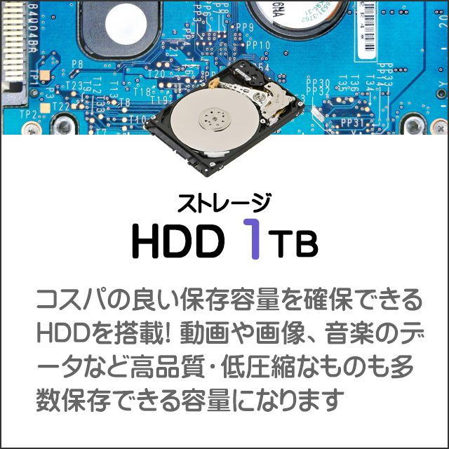 EliteDesk 中古デスクトップパソコン HP 800 G6 SFF Windows11 Corei7