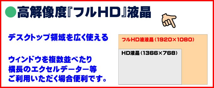 フルHD