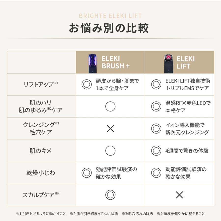 正規品取扱店】Brighte ブライト ELEKI LIFT エレキリフト BRT-FL170