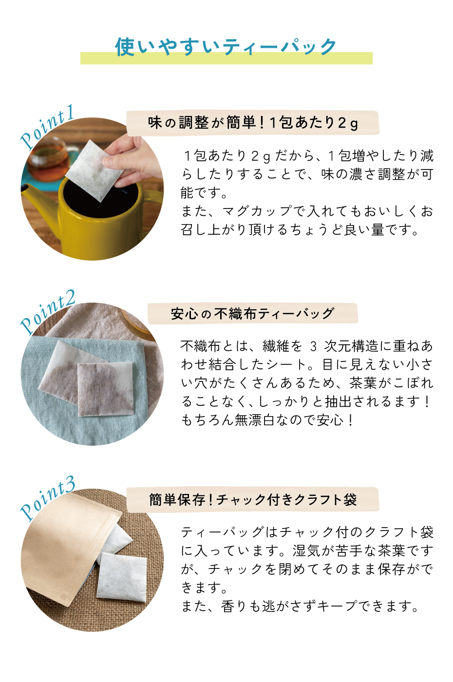 グァバ茶ティーバッグ